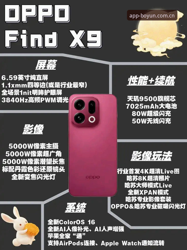 博云体育更新 博云体育最新版本安装全面解析:X7K9版技术升级与安卓优化深度评测